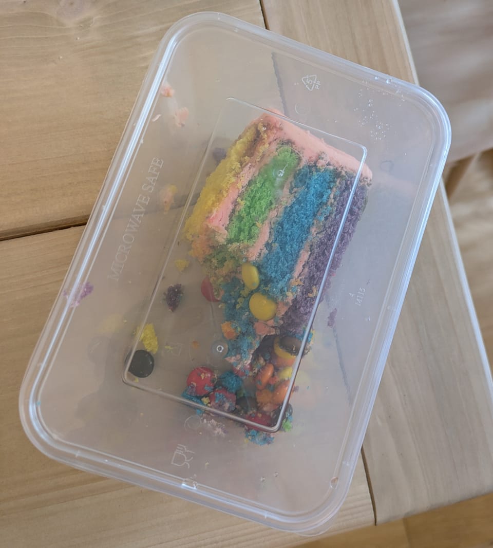 Birthday Parties - September 14, 2025